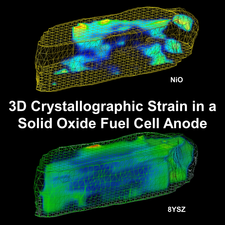 New work on the chemical and crystallographic heterogeneities present
