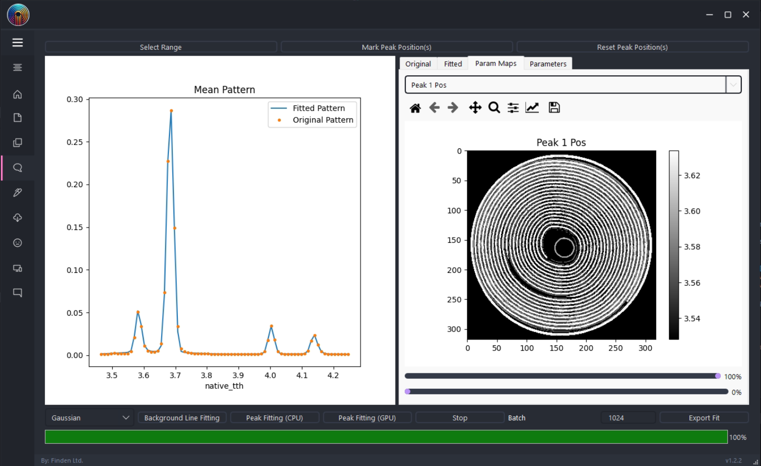 BeamStop Peak Fitting tab showing fitted diffraction peaks and peak-parameter maps